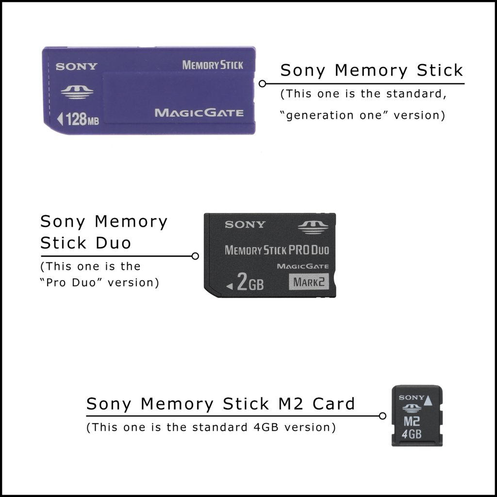 The Video Copy Company Memory Cards Memory Stick